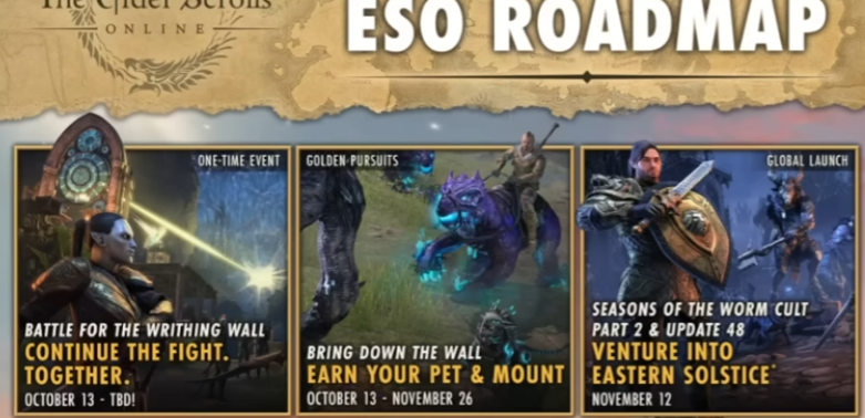 eso roadmap 2025 november